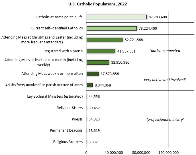 JD Flynn tweet media