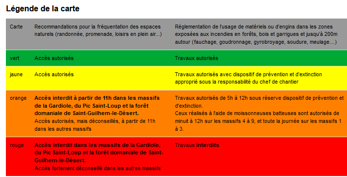 Prefet34's tweet photo. 🗺Carte du risque #FeuxDeForêt Dimanche 2⃣1⃣ août
🔴 Risque très élevé: Plaine viticole Cœur #Hérault &Plaines littorales
🟠 Risque élevé ds 5 secteurs
⛔️accès interdit dès 11H dans la Gardiole.
🔍 voir légende
❌Ni feu, ni barbecue
📞18 ou 112 si 🔥 https://t.co/Fu7ajVxKBu