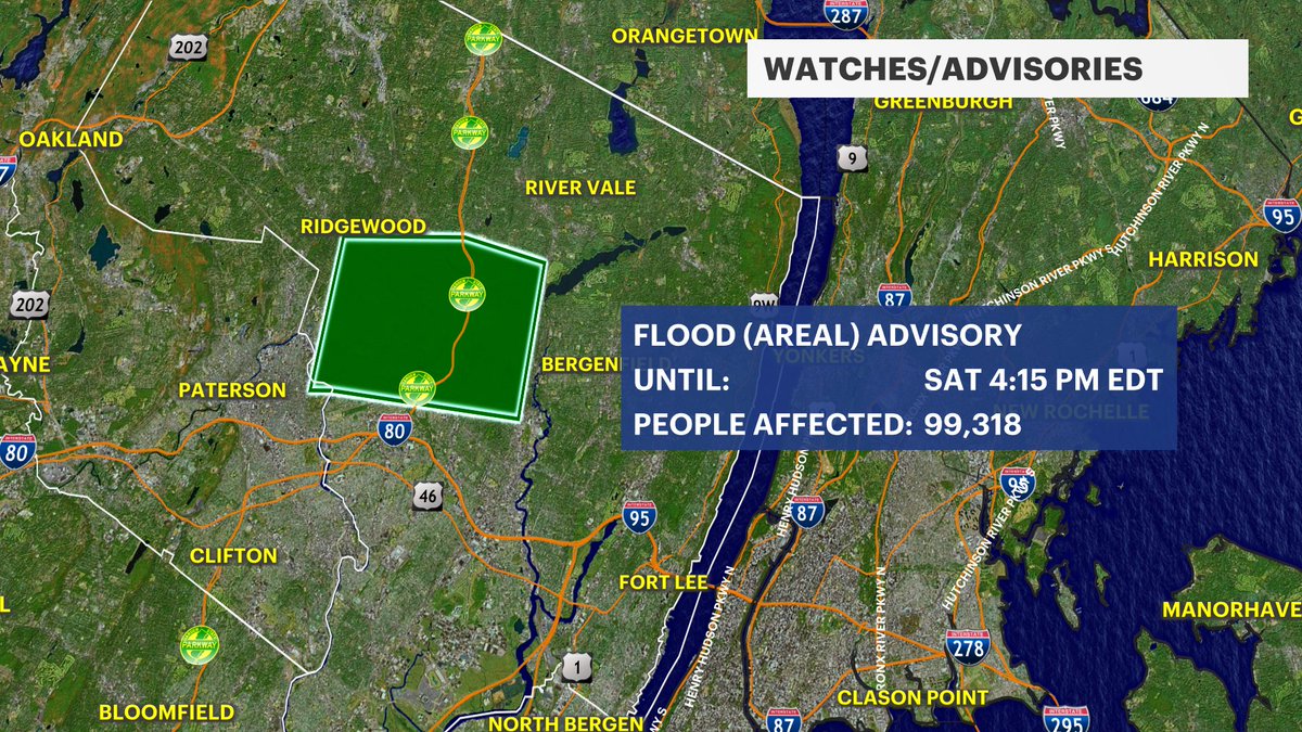 MichelePowersWx's tweet image. FLOOD ADVISORY for part of Bergen County this afternoon. Low lying and poor drainage areas. 1/2 to 1 1/2 inches of rain has fallen.  Use caution driving in the area. @News12NJ newjersey.news12.com/weather #njrain #njweather #floodadvisory