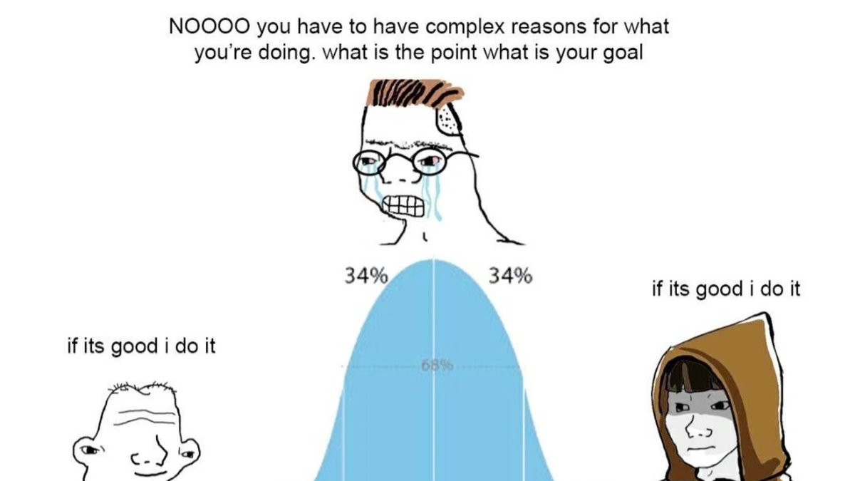 AutomationAcad's tweet image. Motivation is highly overrated 

Instead of trying to channel motivation like you&apos;re favourite gooroo

Make the process between idea and action as much of a reflex as possible

You can short circuit the need for motivation and inspiration

And just do it