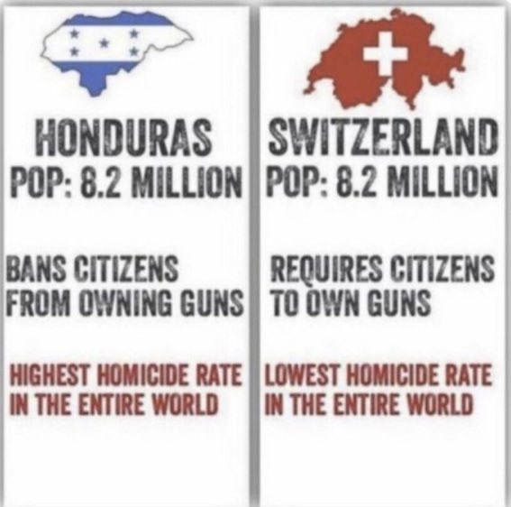 DaDerekTa's tweet photo. @AnitaAnandMP Let me explain this to you like you're a two yr old (or worse, a govt. 'official').
-CRIMINALS make Canada unsafe.
-Guns don't give a fuck whose hands they're in.
-Jy is n doos. 📦
#TrudeauDictatorship #TrudeauHasGotToGo #TrudeauFascist
#TrudeauCrimeMinister #TrudeauPedoCoward https://t.co/4saLSWW19h