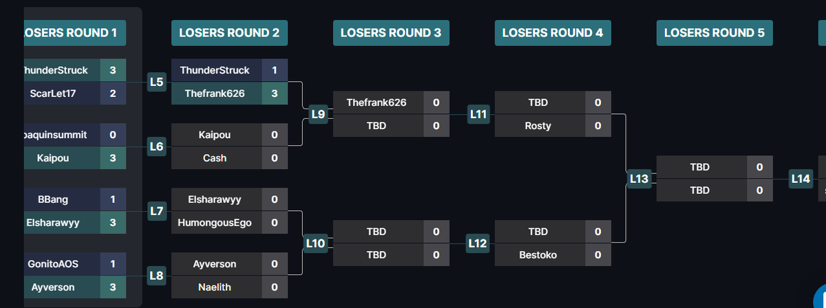 TheFrank626 | SURA tweet media