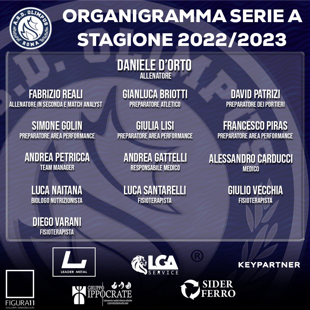 Lo staff tecnico della prima squadra dell’Olimpus Roma - stagione 22/23

#Blues #ForzaOlimpus