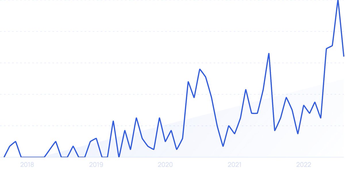 Today’s startup to watch: The Finnish Long Drink

<a href="/thelongdrink/">Long Drink</a>