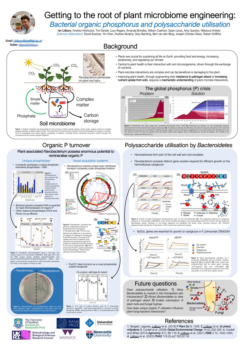 A few people at #ISME18 have asked for me to post my poster, so here it is. A few things have progressed since, thanks to a wonderful pair of undergraduate students!