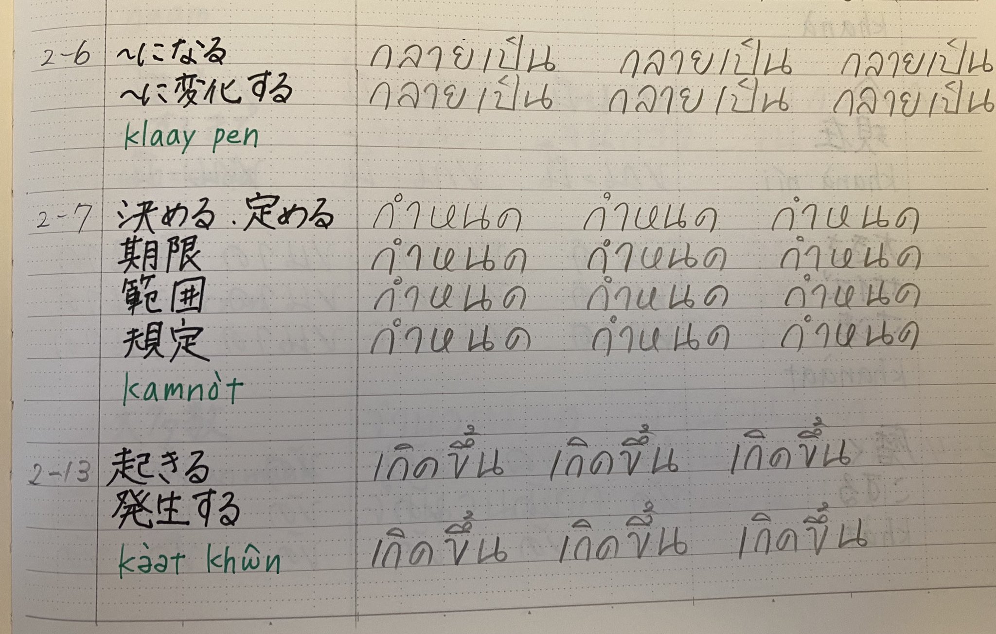 タイ語頑張る 496日目 พ ดข น มา 言い出す เก ดข น 起こる ข นの 発生 生起 の用法 2 出る順 タイ文字部 出る順 T Co U2lxbdeial Twitter タイ語頑張る 496日目 พ ดข น มา 言い出す เก ดข น 起こる ข นの 発生 生起 の用法 2 出る順 タイ文字部 出る順 T Co U2lxbdeial Twitter