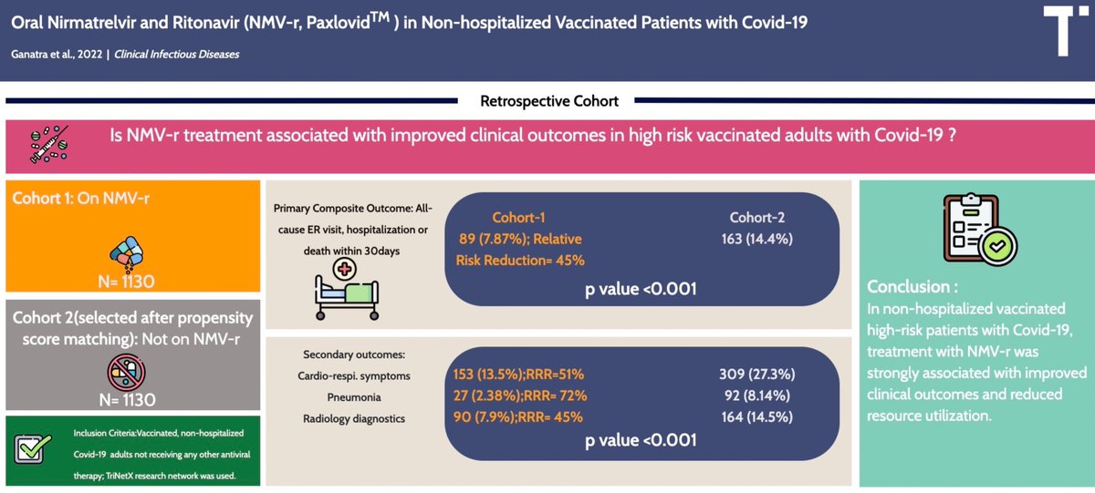 Paul Sax tweet media