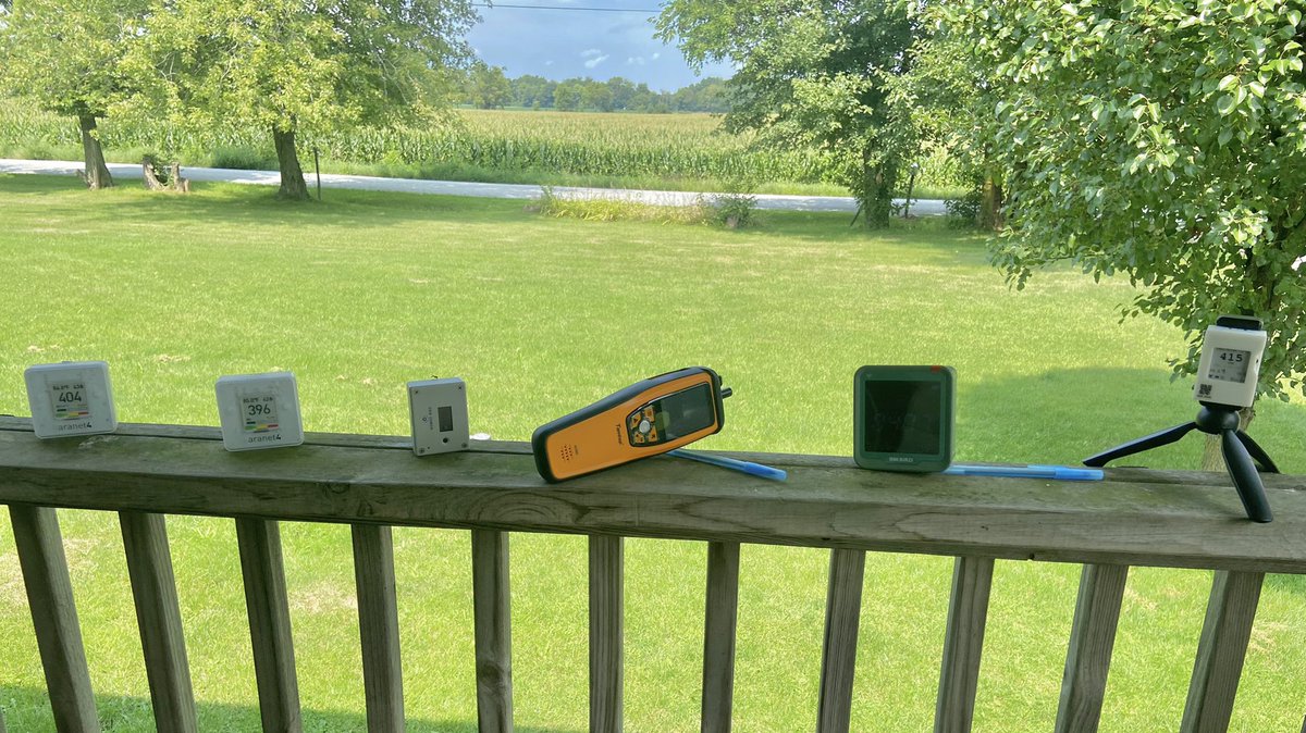 t-ryan-gregory-on-twitter-rt-co2review-outdoor-comparison-test-of