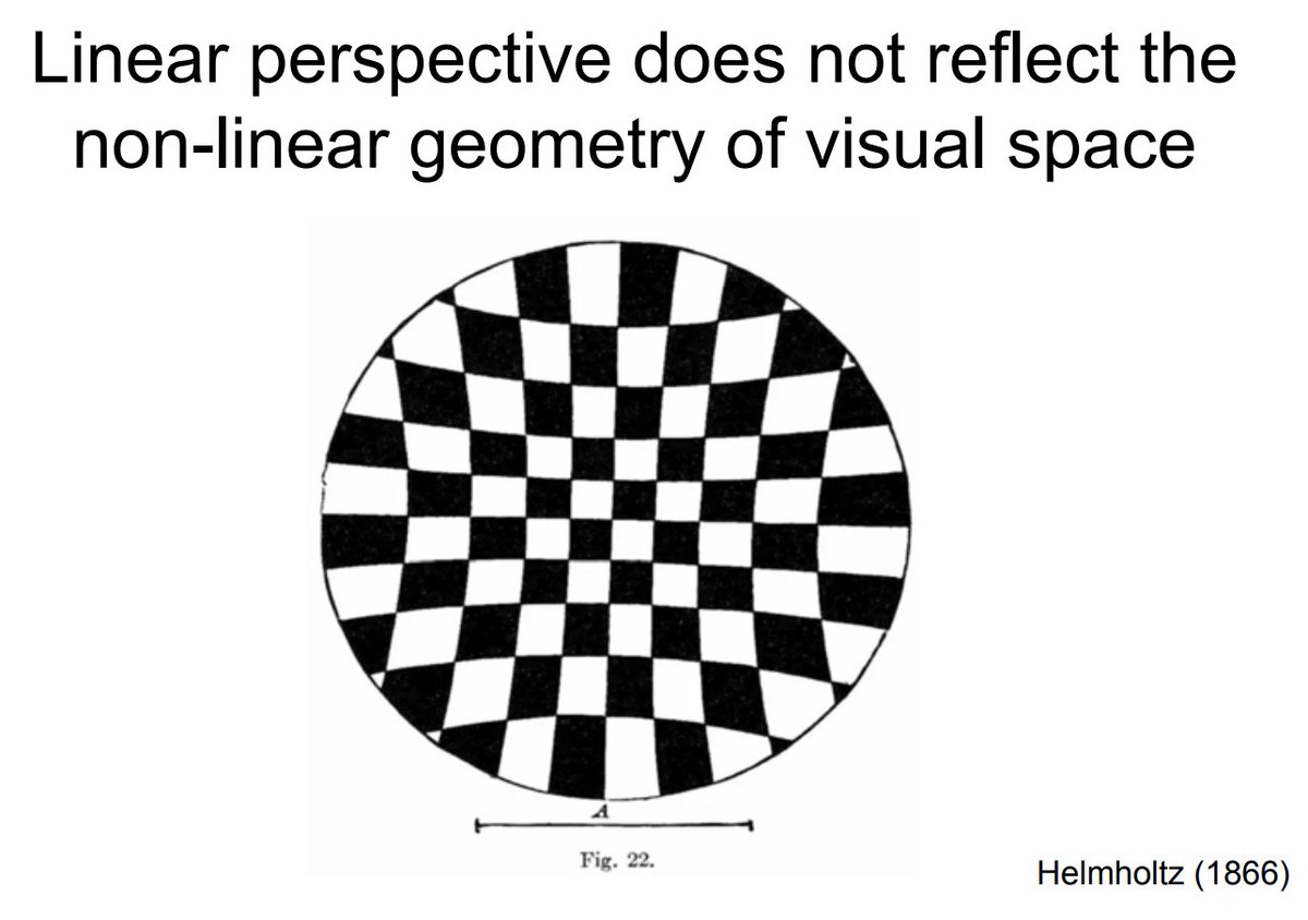BartWronsk's tweet image. If you work with any images (photography, cinematography, CGI) as a digital artist, researcher, or engineer, this Siggraph 2022 course is a must: dgp.toronto.edu/~hertzman/sig2… "Beyond Linear Perspective:
Art, Human Vision, and Computer Graphics" 1/4