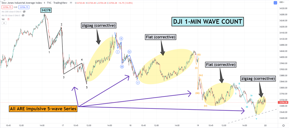 Master WU tweet media