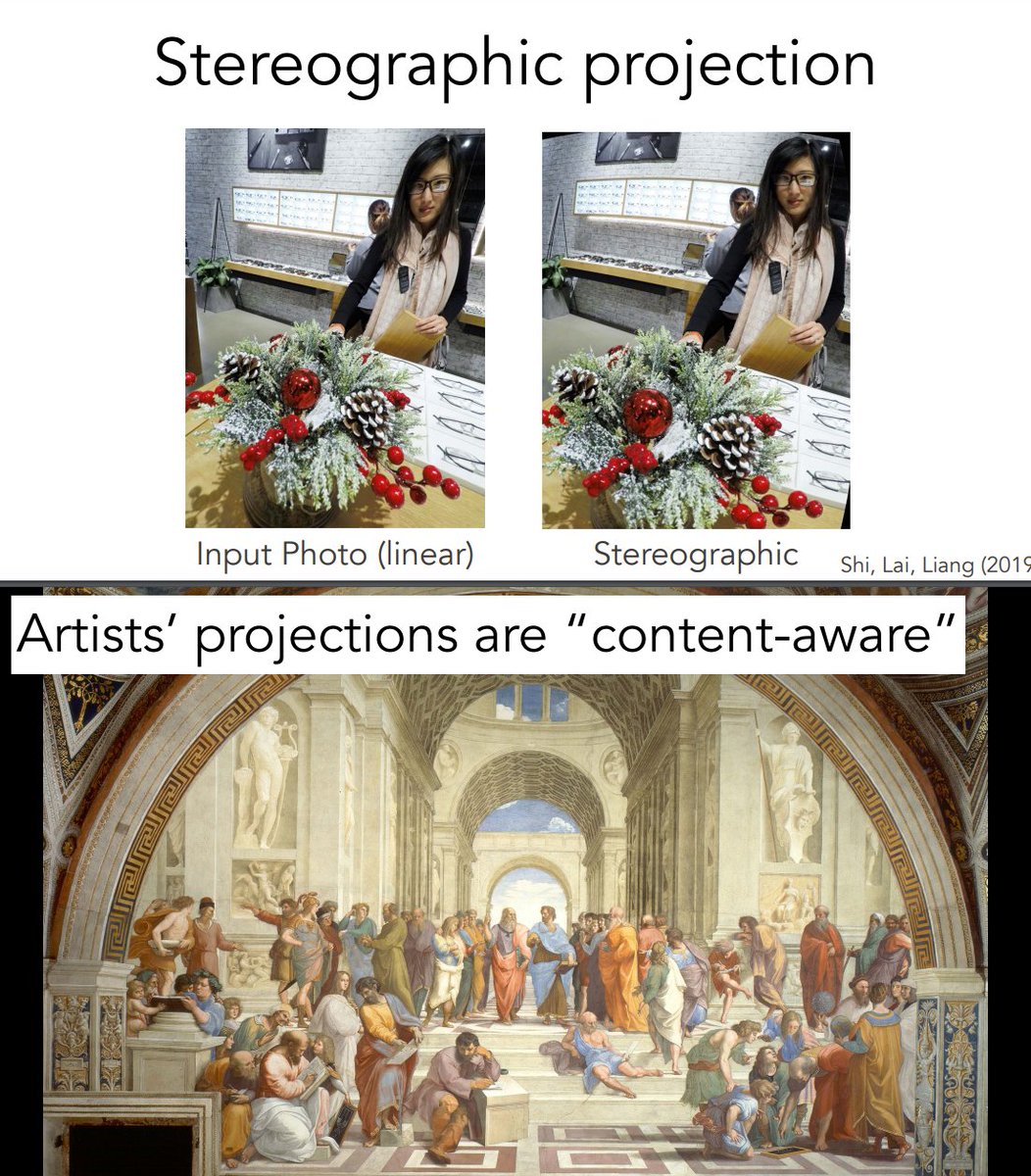 BartWronsk's tweet image. If you work with any images (photography, cinematography, CGI) as a digital artist, researcher, or engineer, this Siggraph 2022 course is a must: dgp.toronto.edu/~hertzman/sig2… "Beyond Linear Perspective:
Art, Human Vision, and Computer Graphics" 1/4