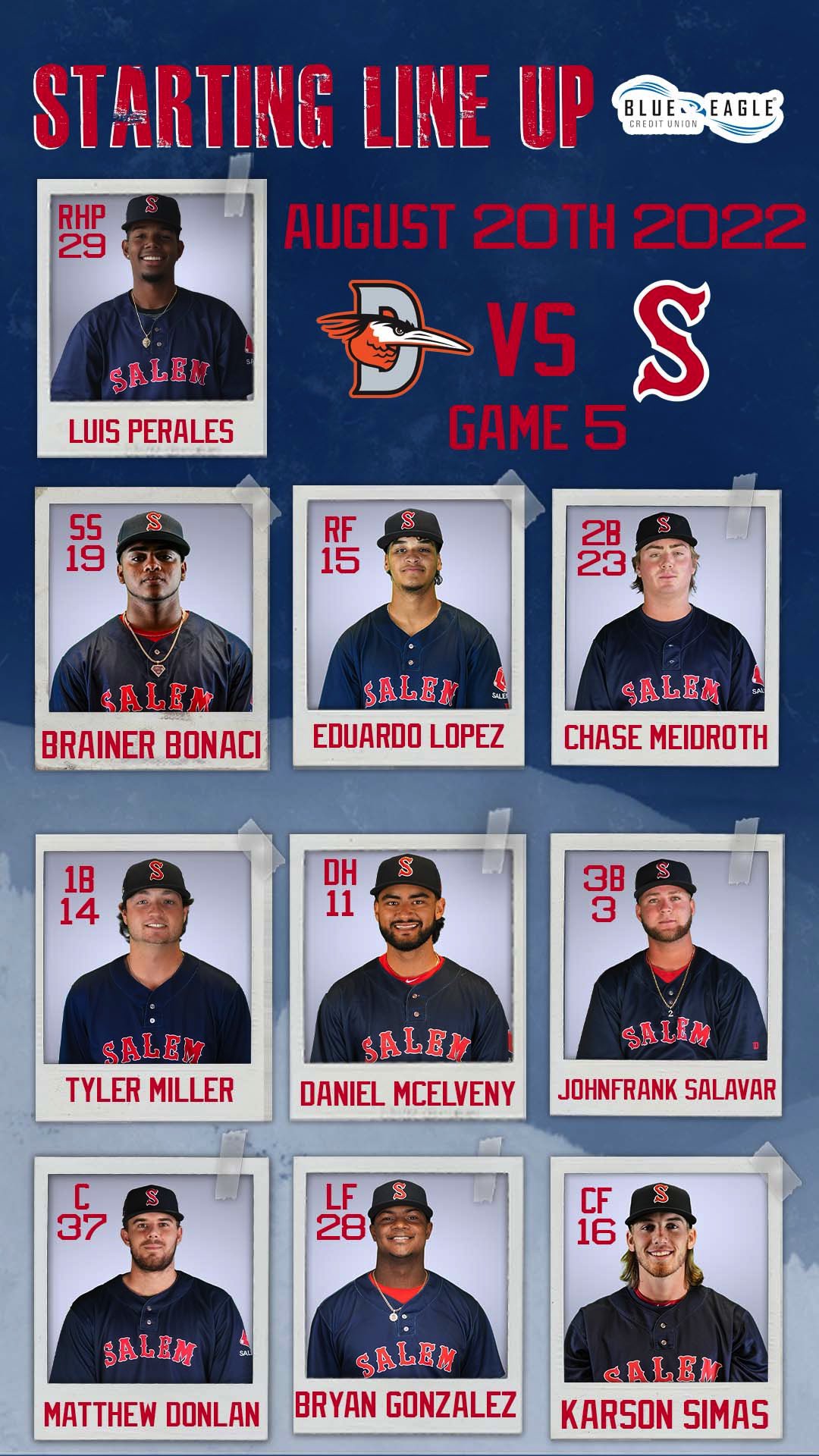 The Salem Red Sox on Twitter "BlueEagleCU Line Up! 🇺🇸 https//t.co/JjzHx7l7UT" / Twitter