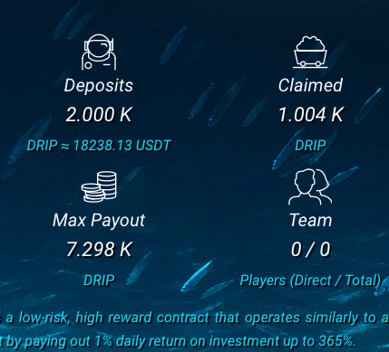 What up #DRIP fam! I made it to my next huge milestone TWO THOUSAND DRIP! Started with 8 $DRIP. Its been crazy journey, so glad to be sharing it with so many of you!! Thank you all for your support! 1% everyday 24/7/365. All roads lead to DRIP! $DRIP is KING!💧💧💧💧💧💧💪