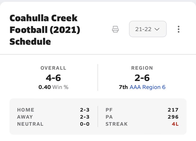 MORE THAN TWO WINS IN ONE WHOLE SEASON?!?! Attention everyone 🚨🚨🚨 the rumors are true!!!Grab your floaties and goggles, THE CREEK IS RISING @BigBadColts #lookfamiliar #bruinnation #nwo