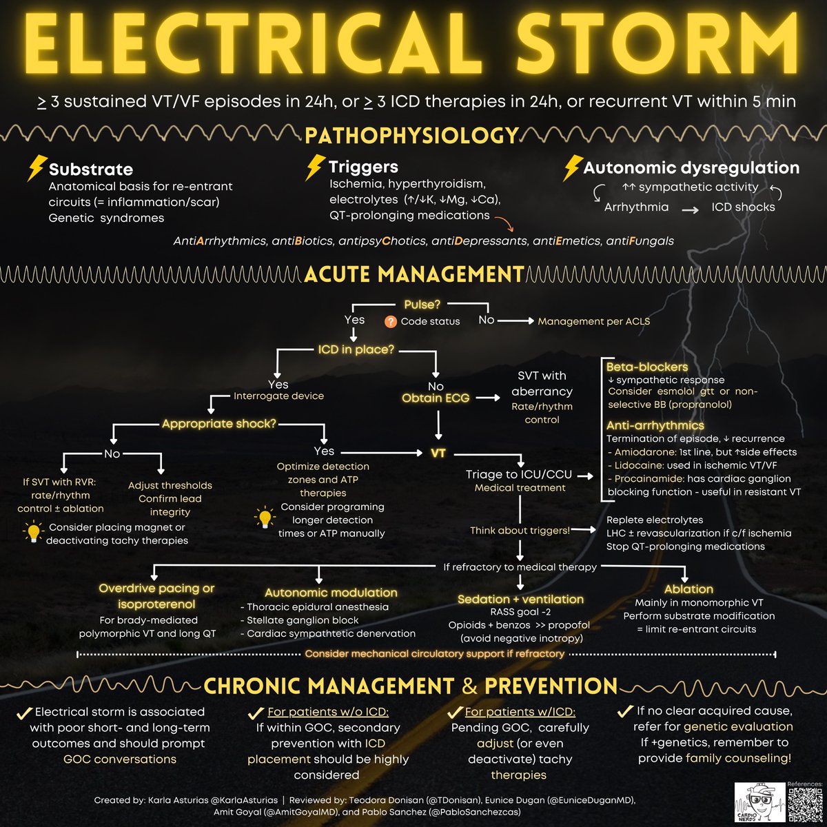 Karla Asturias, MD (@karlaasturias) on Twitter photo Weather forecast: an electrical storm could be coming!! ā
ā”ļø Be prepared with this <a href="/CardioNerds/">CardioNerds</a> infographic ā”ļø Weather forecast: an electrical storm could be coming!! ā
ā”ļø Be prepared with this <a href="/CardioNerds/">CardioNerds</a> infographic ā”ļø