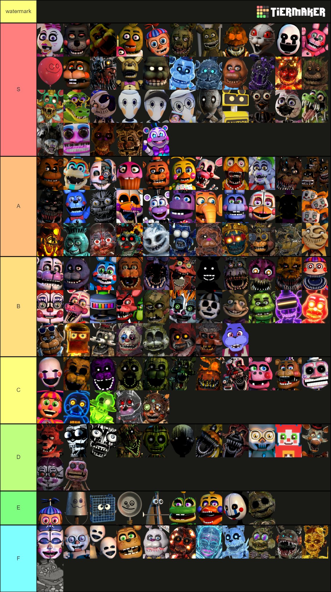 my tier list i geuss