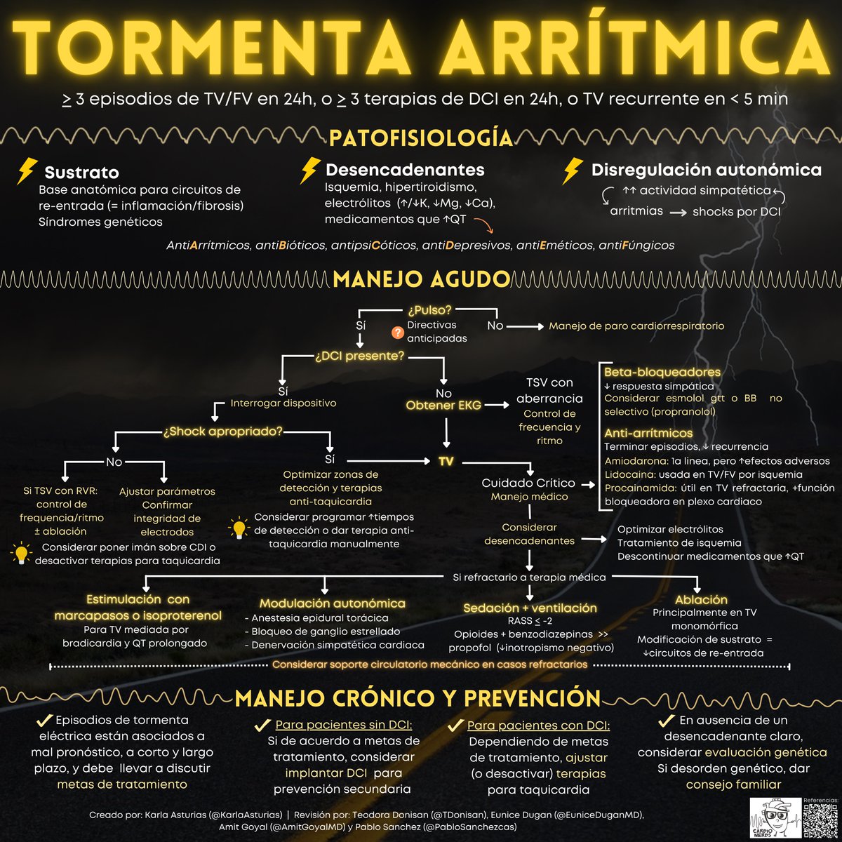 KarlaAsturias's tweet photo. Predicción del clima: existen posibilidades de una tormenta arrítmica!⛈
⚡️¡Prepárate con este infographic de @CardioNerds!⚡️ https://t.co/d7auOXR2v2