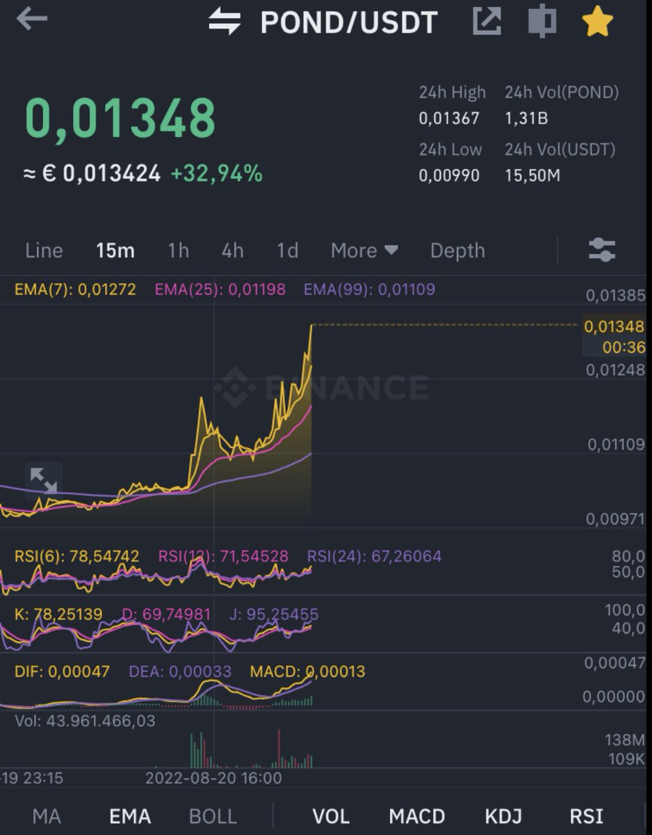 MetaZilliqa tweet picture