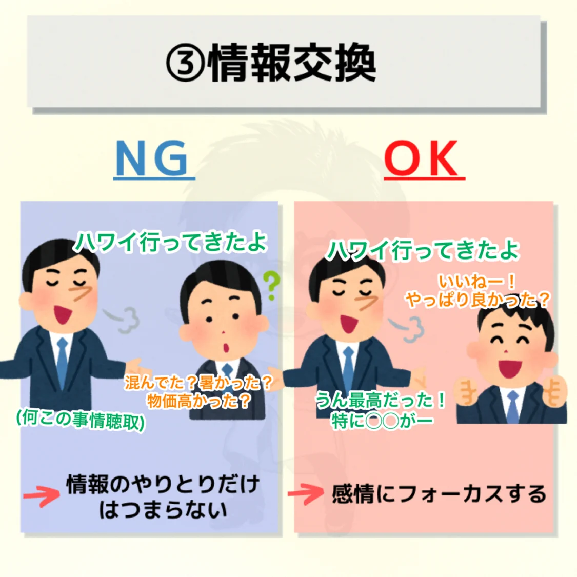 雑談が苦手な方必見！この4つだけ気を付ければ大丈夫♪雑談は気軽に♪