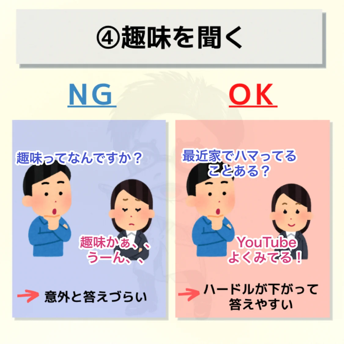雑談が苦手な方必見！この4つだけ気を付ければ大丈夫♪雑談は気軽に♪