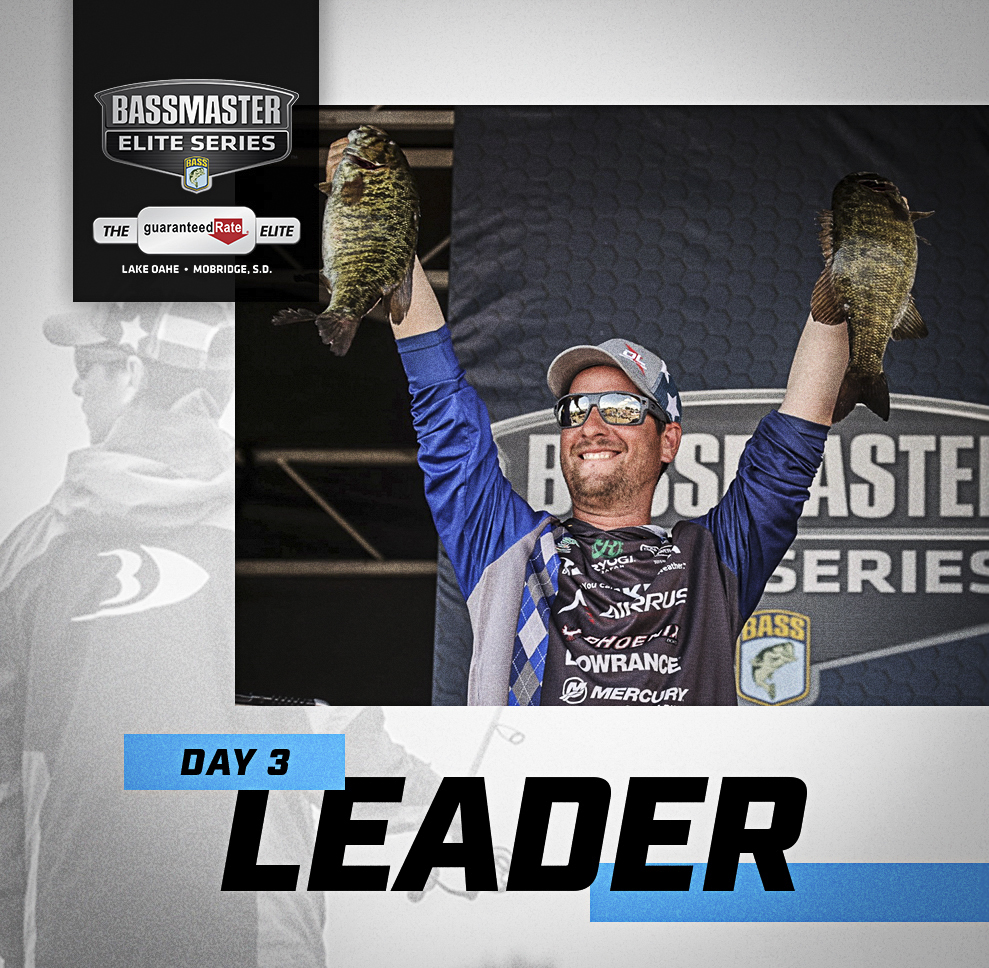 bassmaster's tweet photo. With 5⃣5⃣ pounds, 6⃣ounces, @AustinWFelix is your Day 3⃣ leader at the @guaranteedrate Bassmaster Elite at Lake Oahe!

Coverage of Championship Sunday begins tomorrow morning on @fs1 starting at 7 a.m. CT!

#Bassmaster #BASSElite #LakeOahe https://t.co/f6WZB33PEr