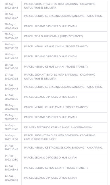 prayojana's tweet photo. @anteraja_id @ShopeeID paket ke Pangkal Pinang kok dibawa ke Cimahi . kirim tgl 9 Agustus, muter2 aja Bandung-Cimahi , kirain angkot Cimahi-Ledeng apa? https://t.co/wctVTFNyxv