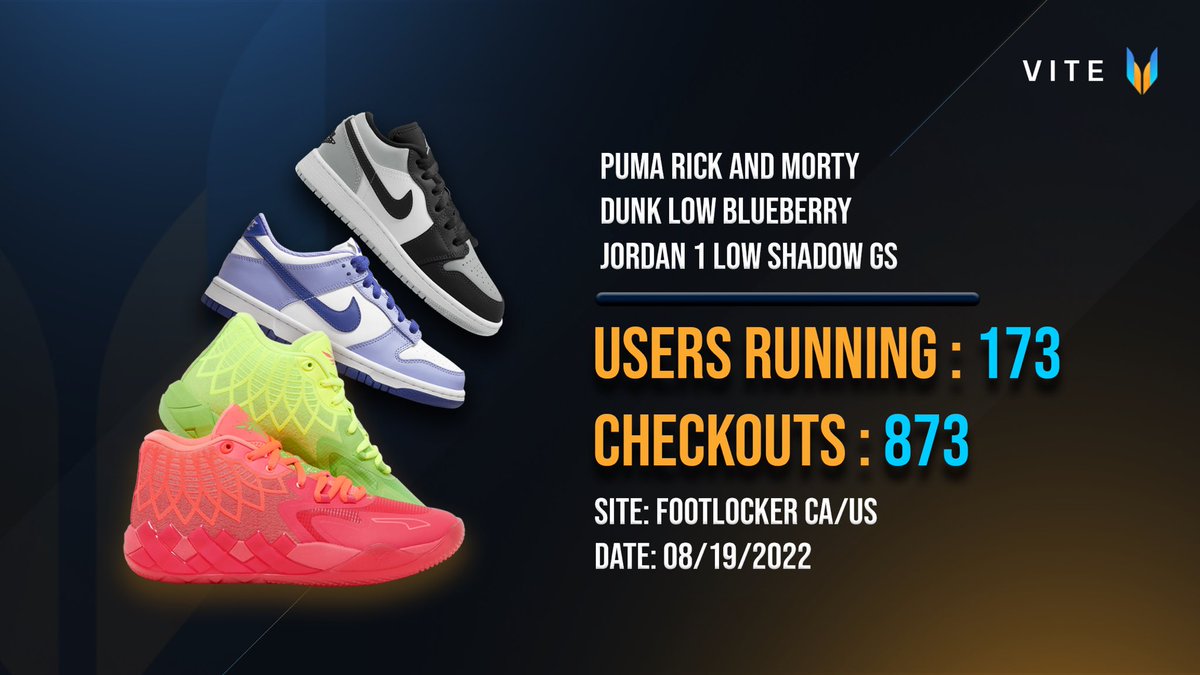 We Had a Cookout, on the MB.01, Dunks Lows, and Jordan 1 Lows. 

Wanna Join Us For Slides?

Tag a Friend, &amp; Retweet!