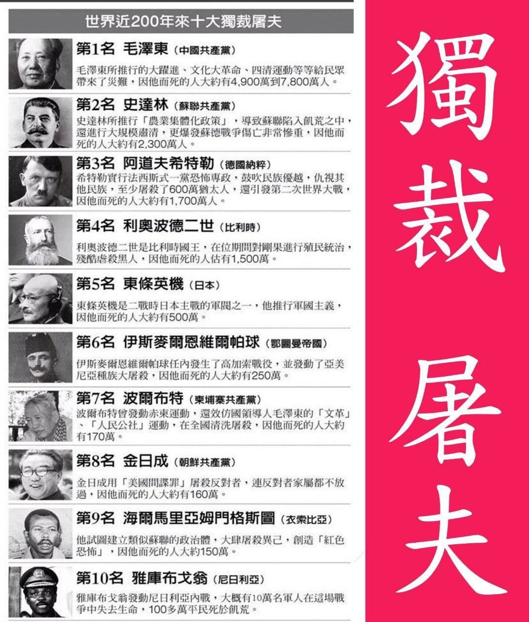 独裁