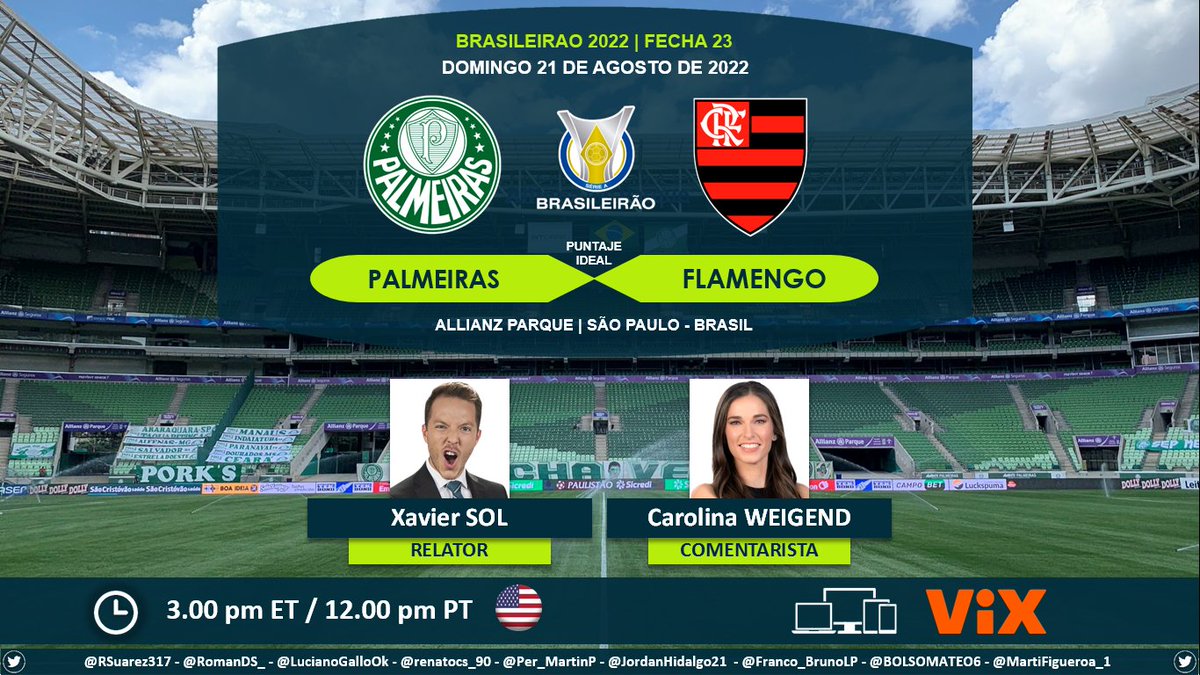 PuntajeIdealEC's tweet photo. ⚽ #Brasileirao 🇧🇷 | #Palmeiras vs. #Flamengo
🎙 Relator: @XaviSol_
🎙 Comentarista: @cweigend7
💻📱@VIX 🇺🇸
🤳 #ViXTV - #ViXStreaming - #ViXGratis - #ViXSinLimites
Dale RT 🔃 https://t.co/IJIXKsEvmT