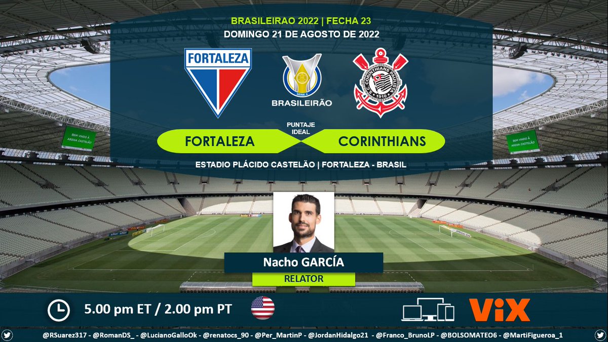 PuntajeIdealEC's tweet photo. ⚽ #Brasileirao 🇧🇷 | #Fortaleza vs. #Corinthians
🎙 Relator: @nachogarciad
💻📱@VIX 🇺🇸
🤳 #ViXTV - #ViXStreaming - #ViXGratis - #ViXSinLimites
Dale RT 🔃 https://t.co/3HcmlOHWxD