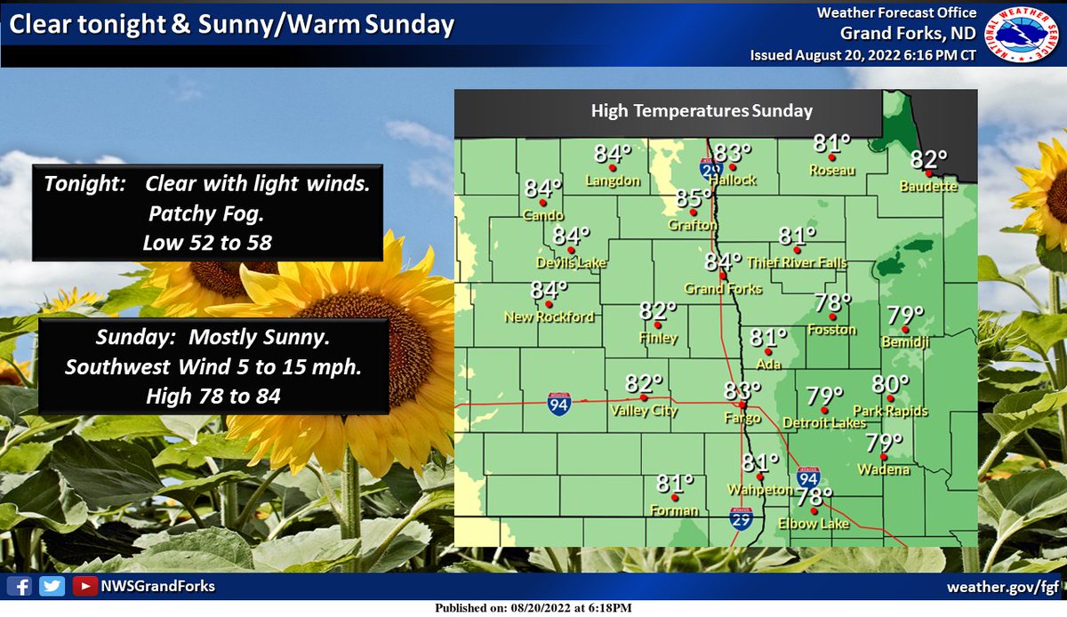Clear tonight with light winds.  Patchy fog SE ND into Minnesota lakes country.  Mostly sunny & warm Sunday.   Overall great weather for outdoor activities.  #ndwx #mnwx https://t.co/RDjeynPW4k