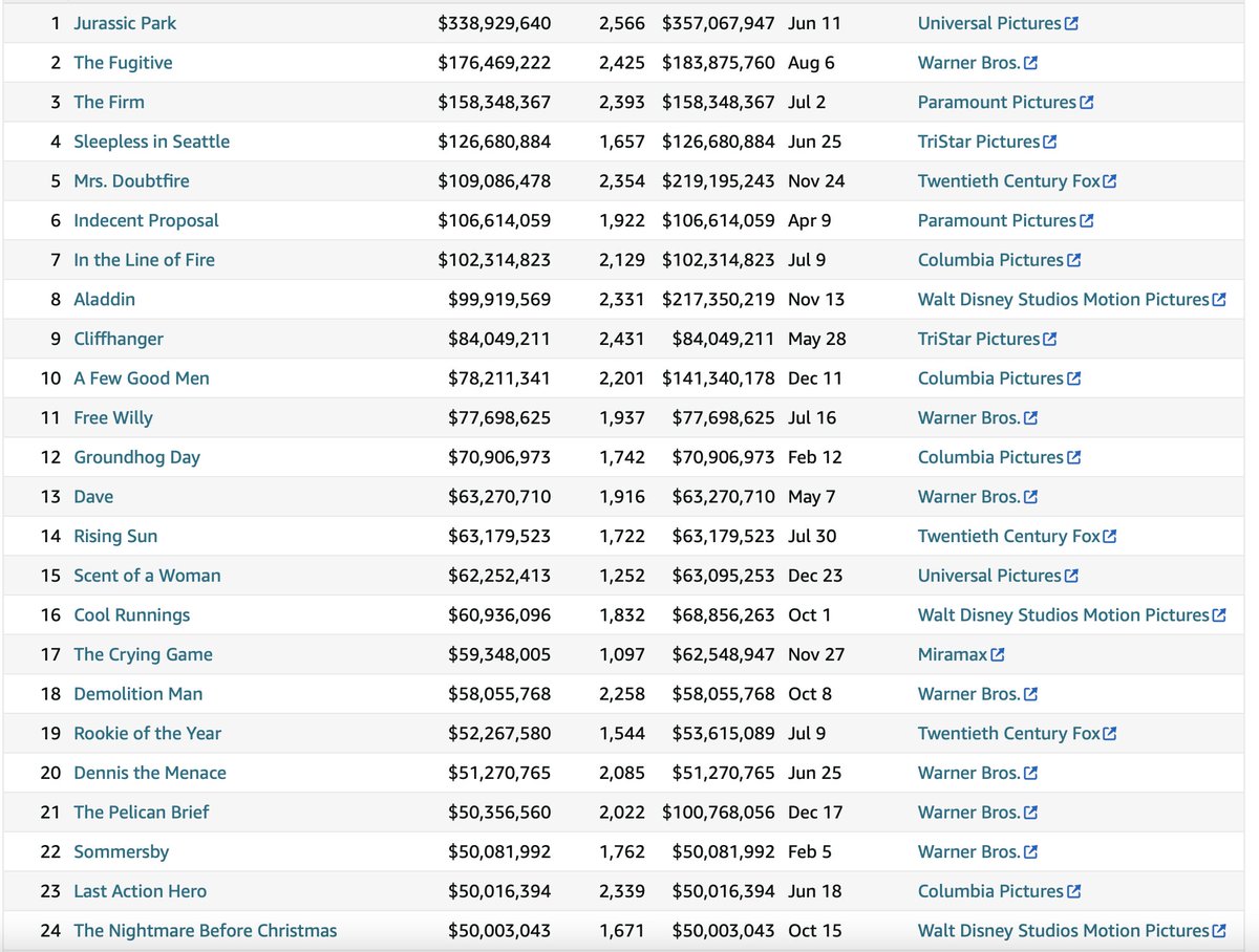 Zack Stentz tweet media