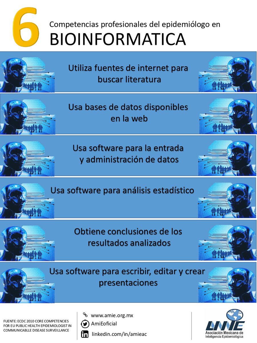 AmiEoficial's tweet photo. La informática médica requiere de competencias básicas del epidemiologo para realizar sus actividades de vigilancia y respuesta a emergencias. #epidemio  #epiteam https://t.co/FwteUbD5JQ