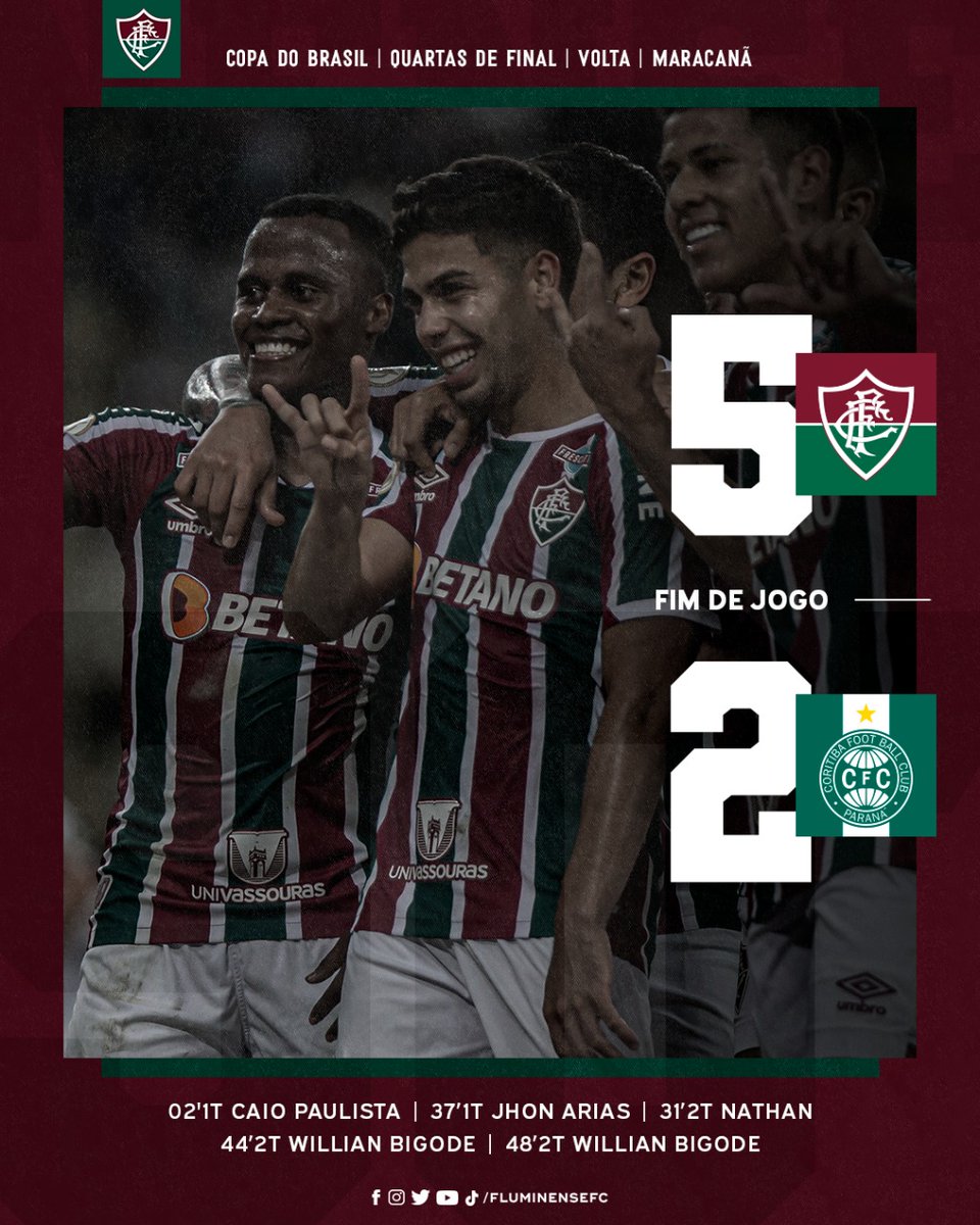 FluminenseFC's tweet photo. VEEEEEEEEEEEEEEEEEEEEEENNNNNNNNNNNNNCEEEE O FLUMINEEEEEEEEEEEENNNSE! GOLEADA TRICOLOR! CAIO PAULISTA, ARIAS, NATHAN E DOIS DE WILLIAN BIGODE COLOCAM O FLU NA VICE-LIDERANÇA DO @Brasileirao! NEEENSE! https://t.co/RlSaJtjicP