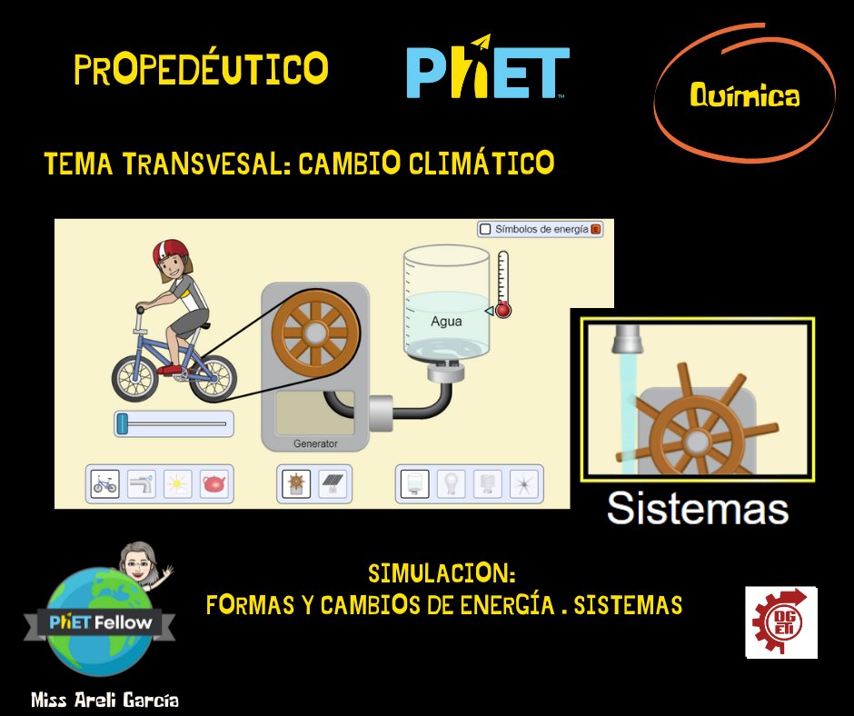 AreliGarVel's tweet photo. Formas y Cambios de Energía https://t.co/e7U8eIuc1L
#yosoydgetisteam
#phetfellow
#phet https://t.co/4uarVZsCov
