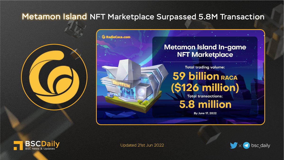 SeanghaiHong's tweet photo. @cz_binance https://t.co/ApGl5lCUNZ