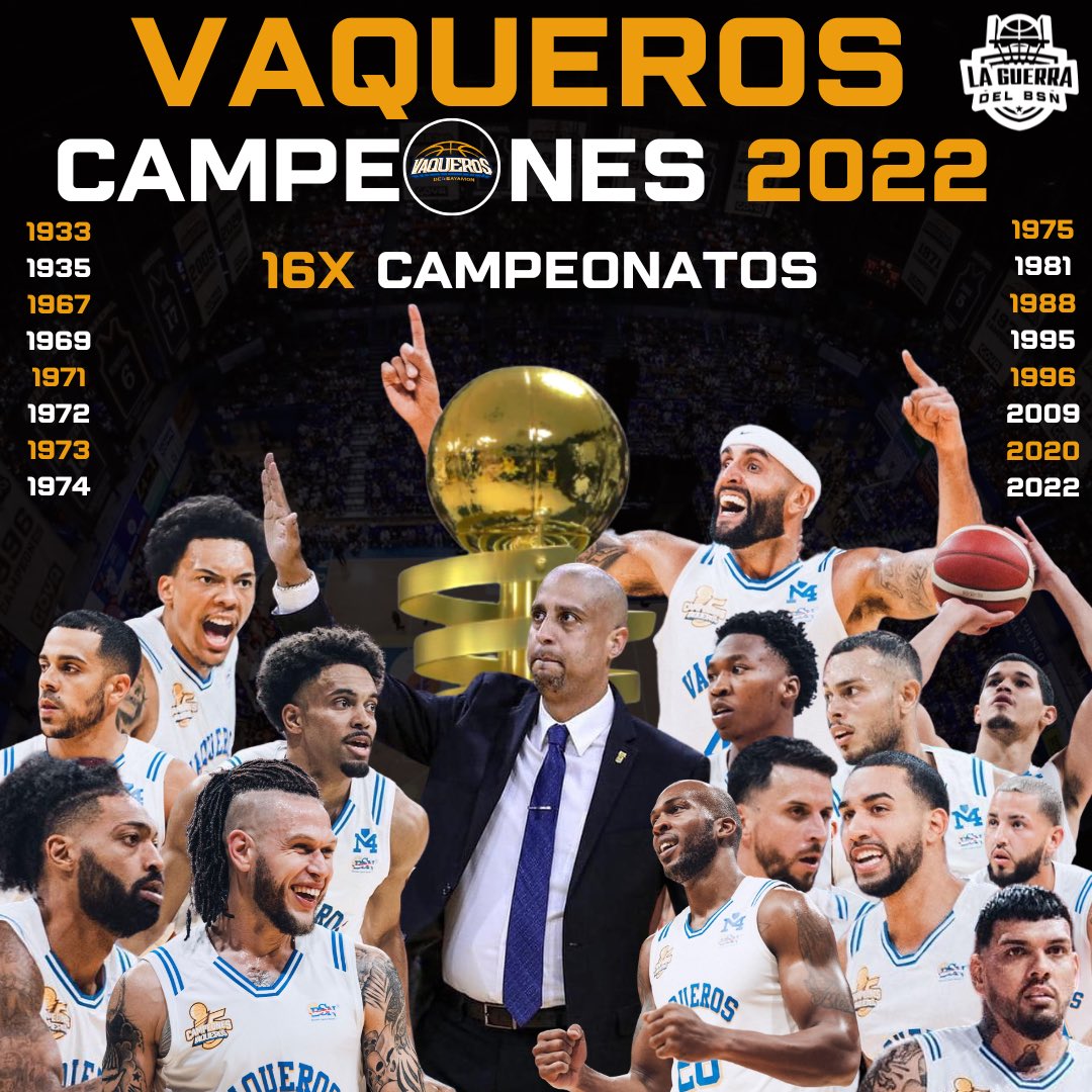 LaGuerraBSN's tweet photo. #BSNPR | ¡VAQUEROS DE BAYAMÓN CAMPEONES 2022, BAYAMÓN ES CAMPEÓN, LLEGA EL #16 AL RANCHO! 

Los Vaqueros de Bayamón son los nuevos campeones 2022 del Baloncesto Superior Nacional tras eliminar en seis partidos a los Atléticos de San Germán. https://t.co/p2XzuG8myc