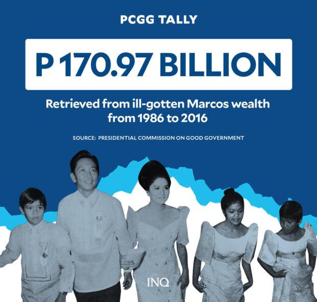 CrushMajor's tweet photo. Ninoy DID NOT steal from the Filipino people. https://t.co/8PYKF9B3wp