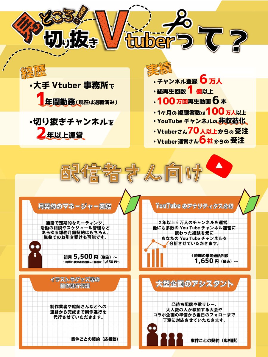 雨森 Amamori Illust Live2d Soranoshirokuma Twitter