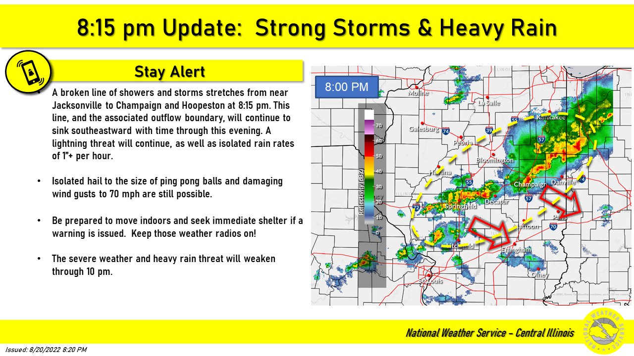 NWS Lincoln IL on Twitter "815pm A broken line of showers and