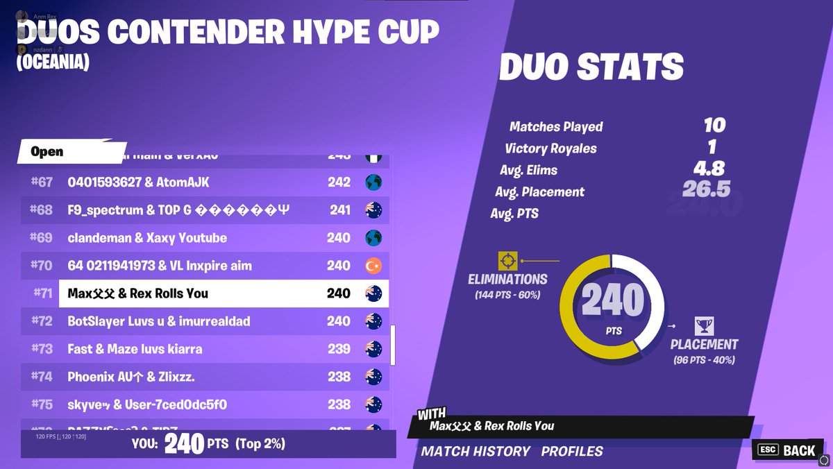 mengion2's tweet image. Not Bad