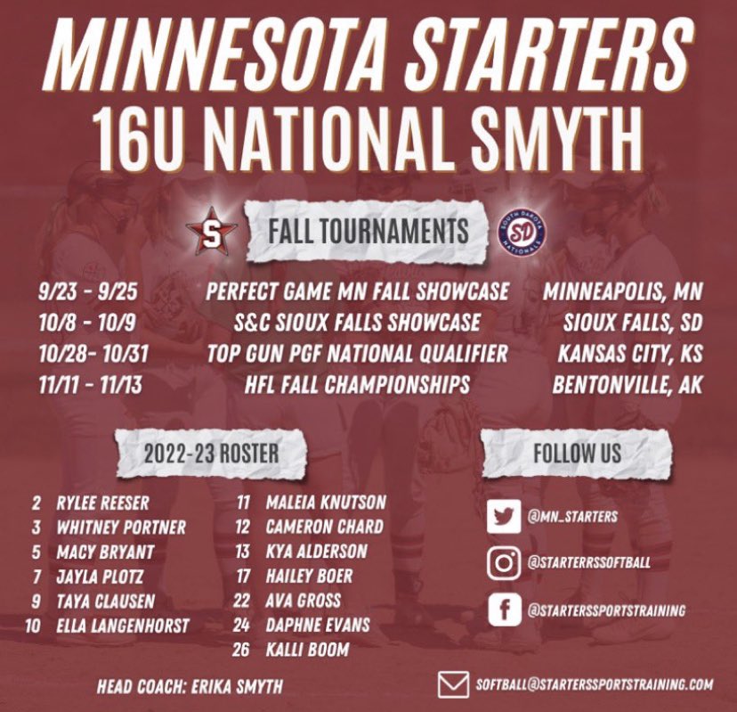 SD Nationals 16U tweet media