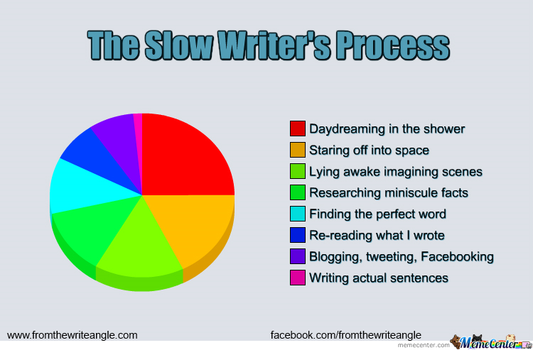 oakleyrcampbell's tweet photo. Some days it feels like this. Who can relate?

#amwriting #slowwritersprocess #procrastinatingwriting #writing #writingcommunity #writersoftwitter #writingproblems https://t.co/QE8letEv0p