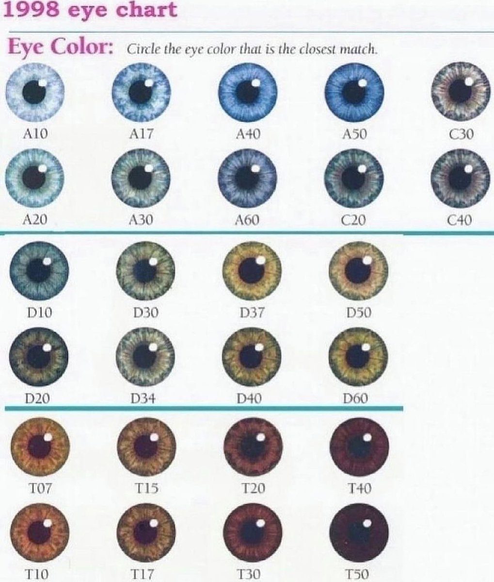 T20
And u?