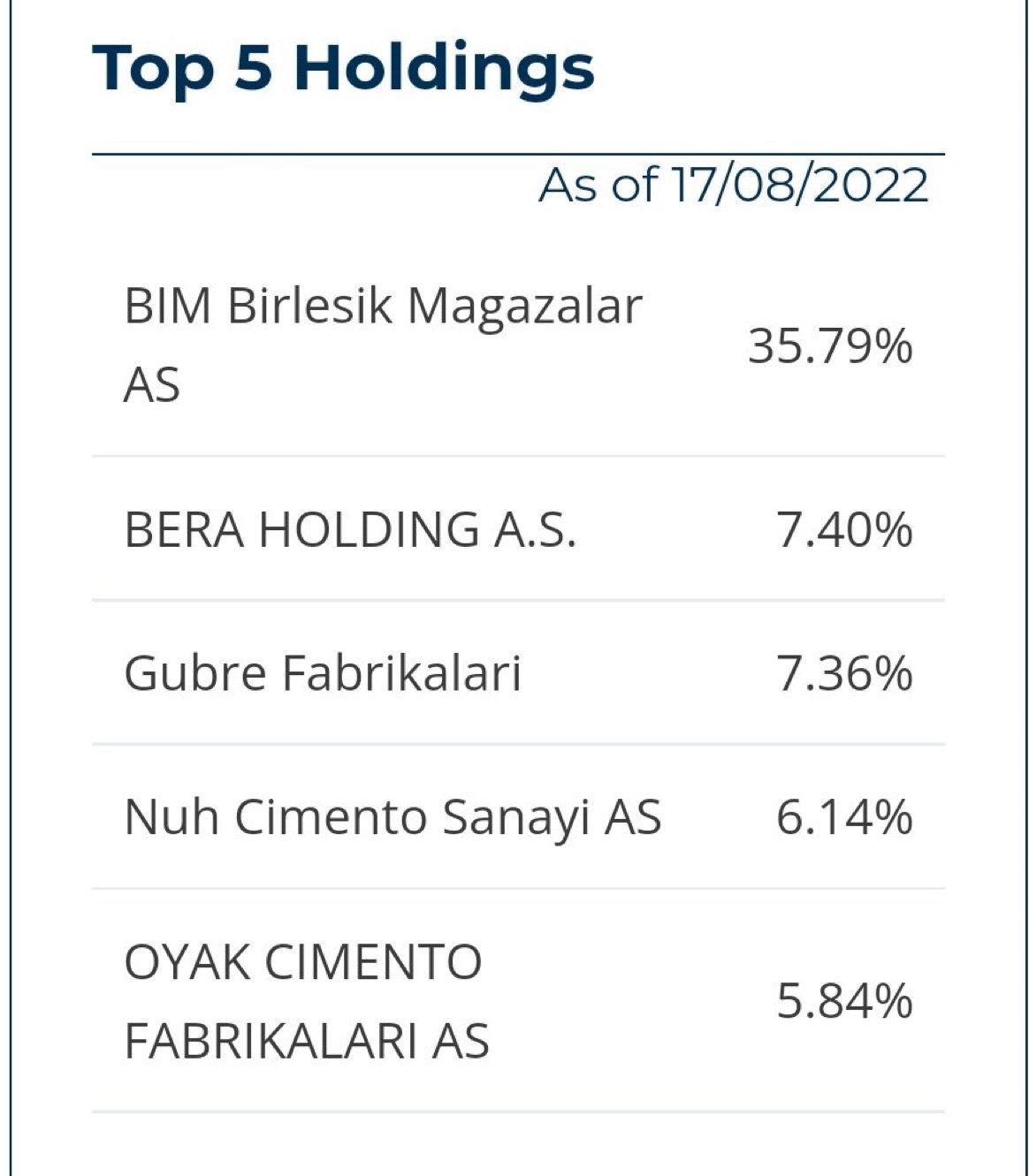 serkan-elik-on-twitter-s-p-turkey-shariah-liquid-abu-dabi-merkezli