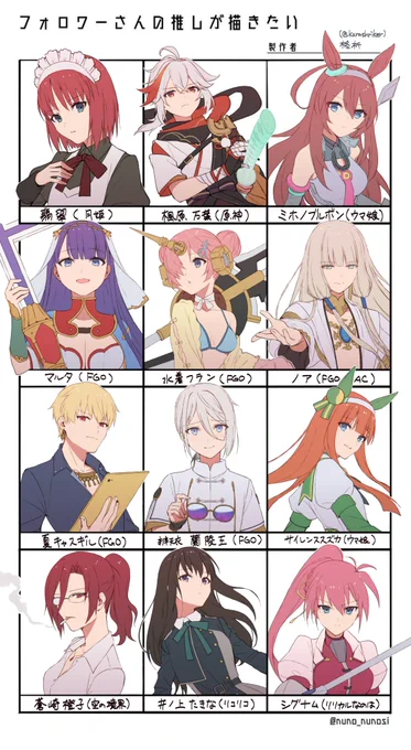 #フォロワーさんの推しが描きたい 
推しリプありがとうございました～! 