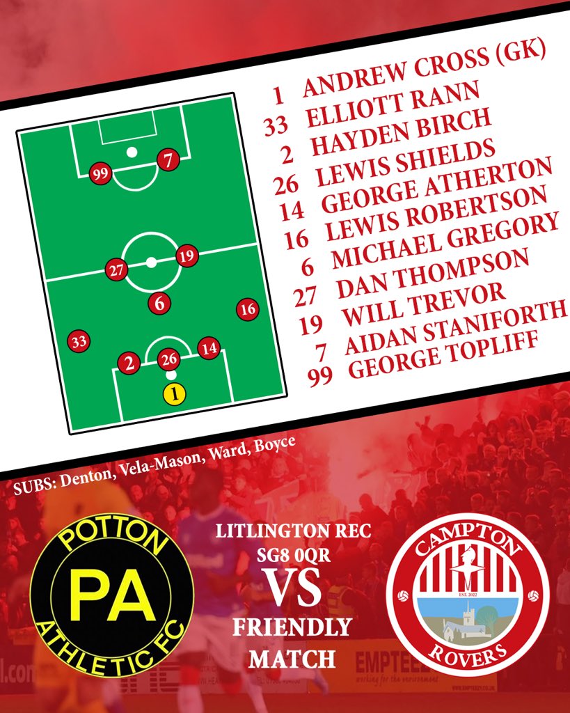 The Lineup for todays friendly ❤️🤍
#CamptonRovers #RAWA