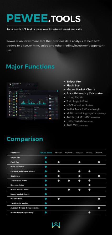 Fuzzy Gives (@fuzzygives) on Twitter photo ๐ Fuzzy Fighters X <a href="/peweetools/">Pewee.Tools</a> (2 WL Spots)๐
An in-depth NFT tool to make your investment SMART and AGILE ๐
To enter:
1๏ธโฃ Follow <a href="/peweetools/">Pewee.Tools</a> @Fuzzy_Fighters <a href="/FuzzyGives/">Fuzzy Gives</a>
2๏ธโฃ โค๏ธ,๐& tag 3 Friends
โฐ 24H
#NFTGiveaway #NFT ๐ Fuzzy Fighters X <a href="/peweetools/">Pewee.Tools</a> (2 WL Spots)๐
An in-depth NFT tool to make your investment SMART and AGILE ๐
To enter:
1๏ธโฃ Follow <a href="/peweetools/">Pewee.Tools</a> @Fuzzy_Fighters <a href="/FuzzyGives/">Fuzzy Gives</a>
2๏ธโฃ โค๏ธ,๐& tag 3 Friends
โฐ 24H
#NFTGiveaway #NFT
