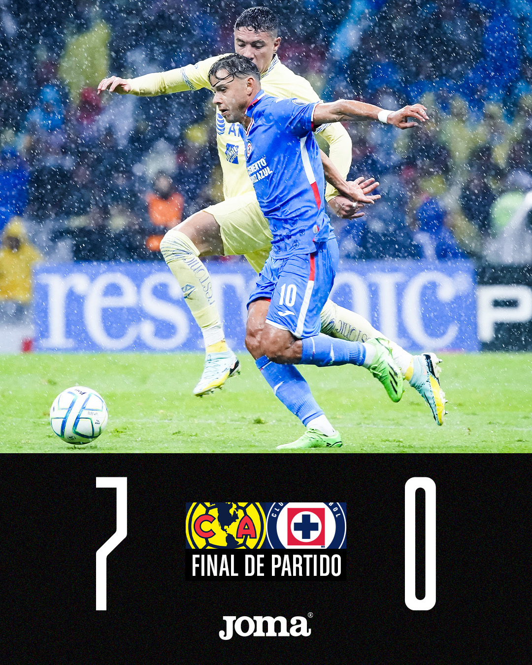 CRUZ AZUL on Twitter "Marcador final. https//t.co/WYaVonvqc8" / Twitter