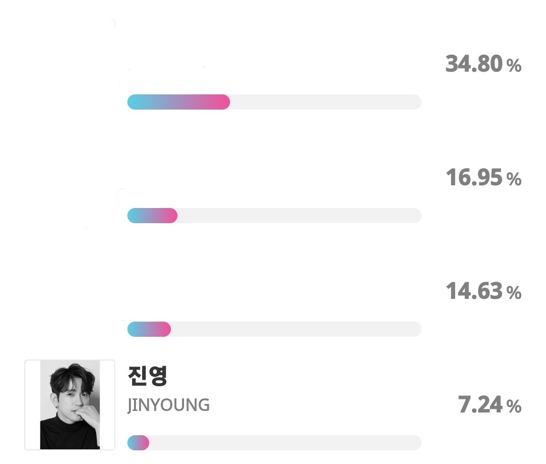 [SDA 2022]Outstanding K-pop Idol

🥇100% Vote
⏰️ 8.31.2022 23:59KST

Collect chamsims &amp; vote for Jinyoung on Seoul Drama Awards "Outstanding kpop idol" Poll .🙏

Voting link
promo-web.idolchamp.com/app_proxy.html…

#Jinyoung #진영 #GOT7